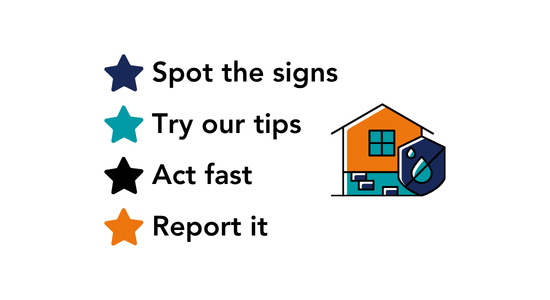 Spot The Signs, Try Our Tips, Act Fast, Report It